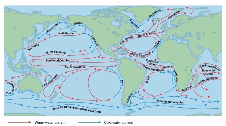 Costa Rica Ocean Currents