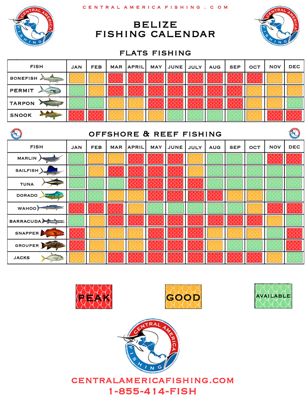 Belize Fishing Calendar